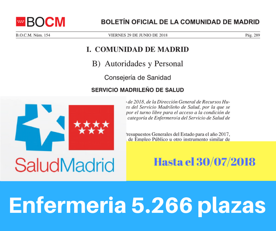 Convocatoria oposiciones enfermeria Sermas - Madrid