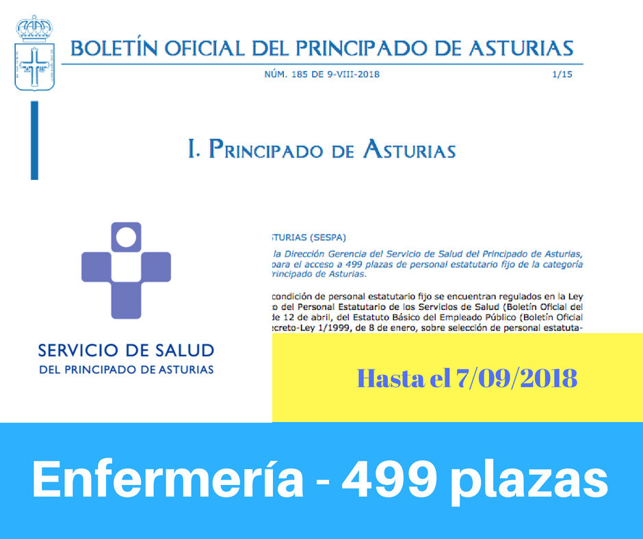 Convocatoria oposiciones Enfermeria Asturias