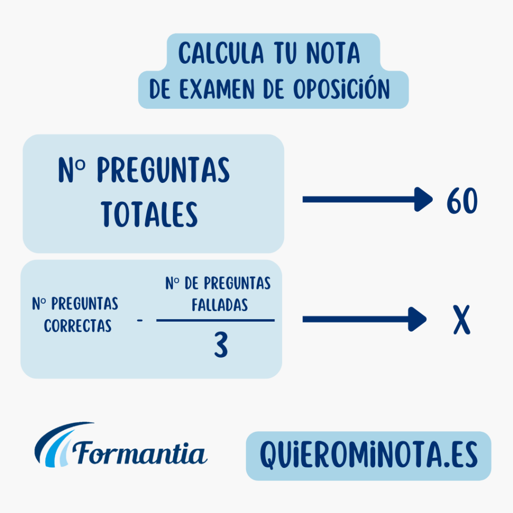 Proverbio demandante Agente 5 claves para calcular la nota de tu examen SES - Extremadura - Formantia |  Blog