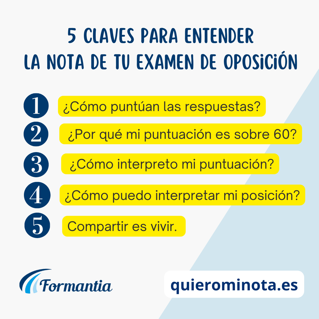 Proverbio demandante Agente 5 claves para calcular la nota de tu examen SES - Extremadura - Formantia |  Blog