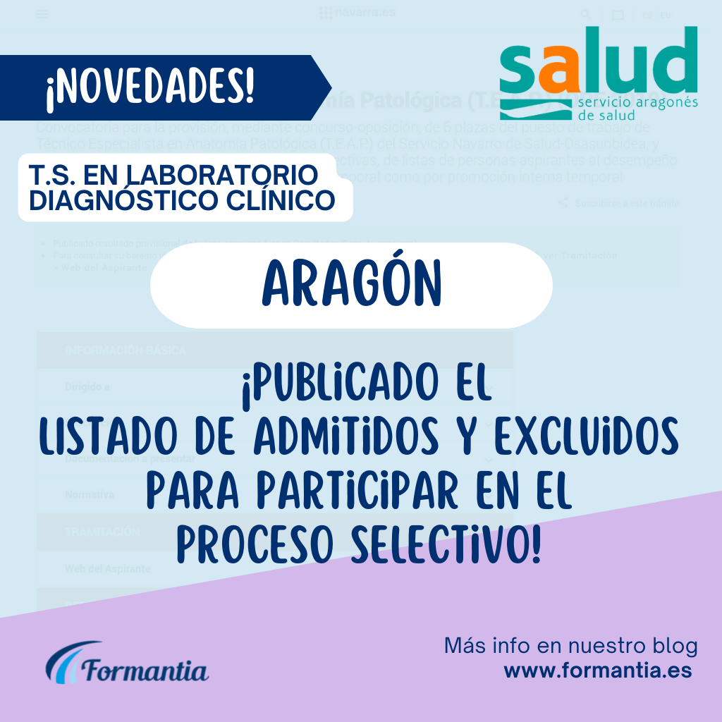 Aragón- T.S en Laboratorio de Diagnóstico Clínico: listado de admitidos y excluidos del proceso selectivo.