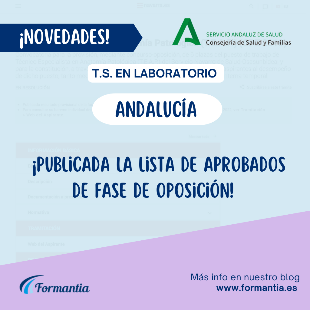 Listado de aprobados Andalucia Laboratorio 2022