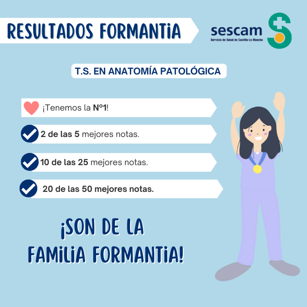 Resultados Formantia para T.S. en Anatomía Patológica para el SESCAM.