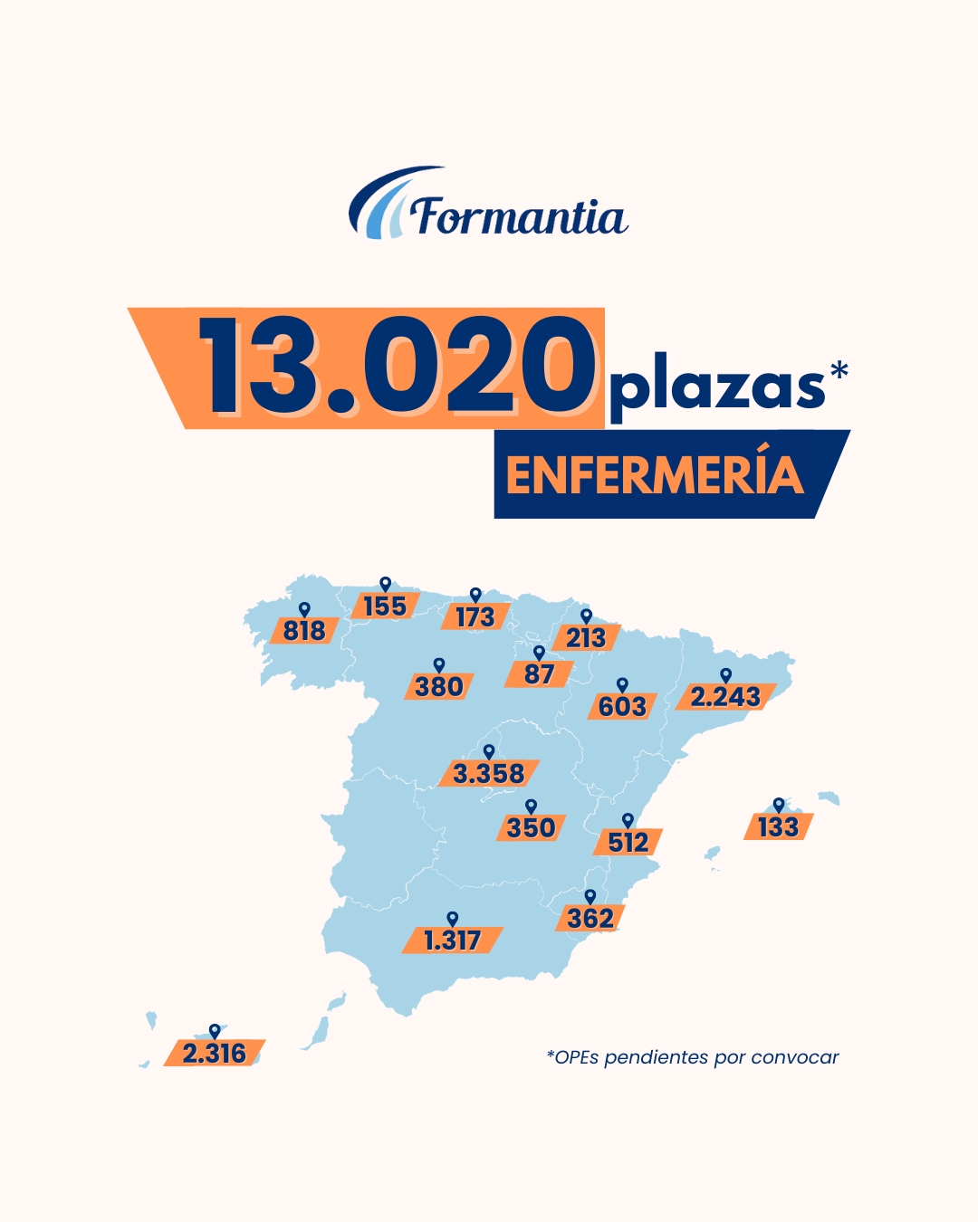 formantia oposiciones plazas opes enfermería