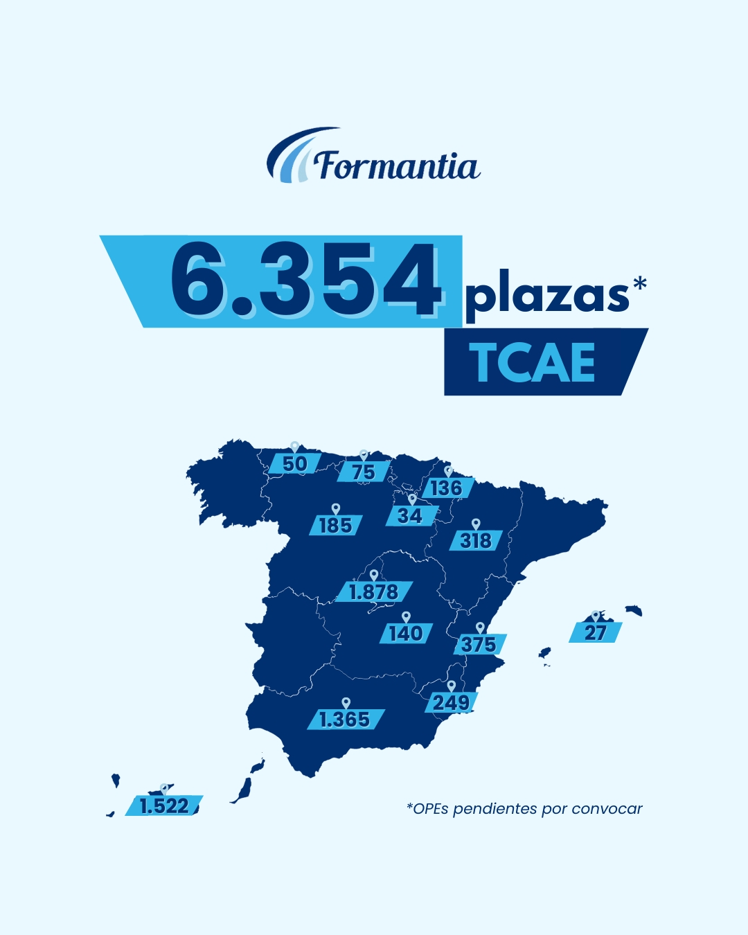 formantia oposiciones plazas opes tcae